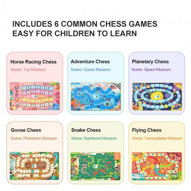 Mideer - Društvena igra, Avanture u muzeju