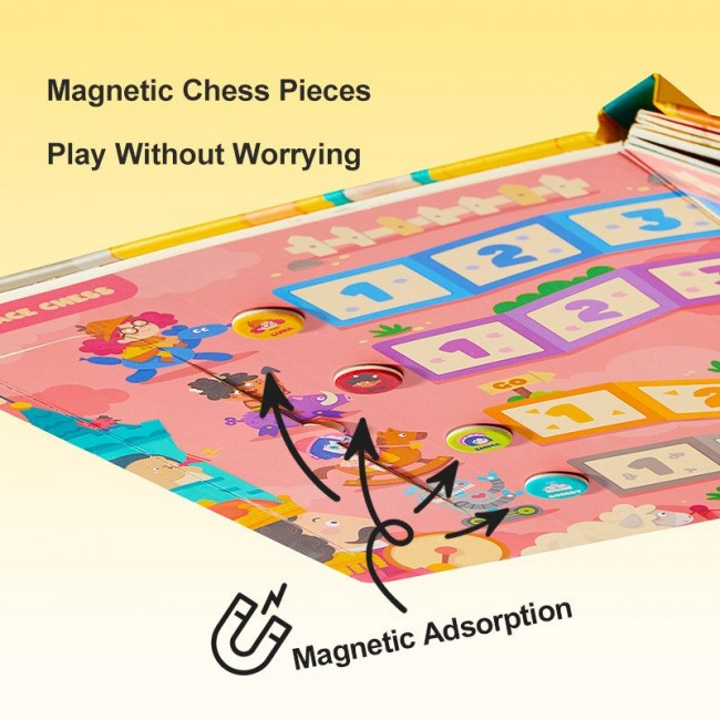 Mideer - Društvena igra, Avanture u muzeju